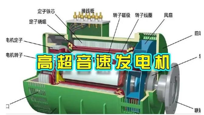 鹿邑颠覆你对发电方式的认知！中国革命性发电机公开揭秘 